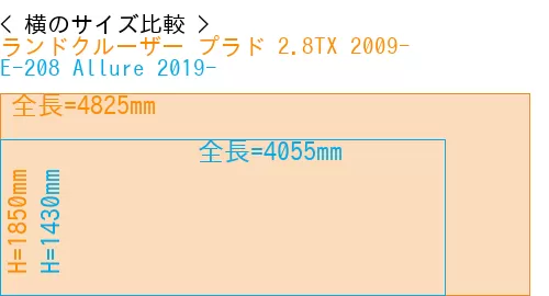 #ランドクルーザー プラド 2.8TX 2009- + E-208 Allure 2019-